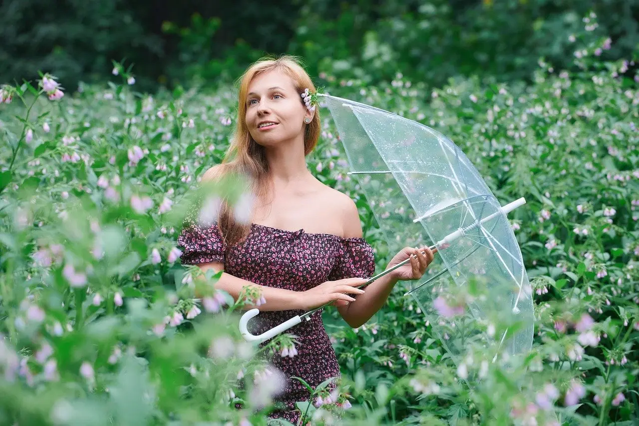 8 prisvenlige trekkingparaplyer til regnfulde ture